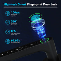 KISSTY Advanced 7-in-1 Smart Fingerprint Door Lock, Matt Black, Biometric, Keyless