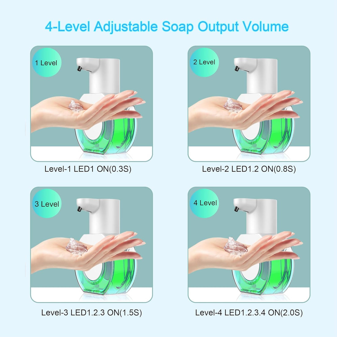 Automatic Soap Dispenser Dish Kitchen Bathroom Scrub Liquid Body Shampoo Shower Dispenser Hand Sanitizer Wall Mount Touchless Hand Free Rechargeable Auto Soap Dispenser Household Commercia