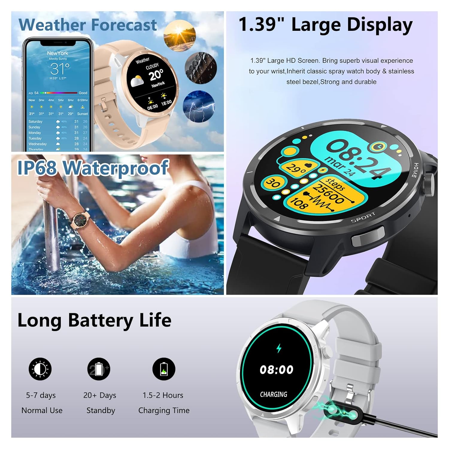 Smart Watch for Men Women(Make/Answer Calls),IP68 Waterproof Fitness Tracker with Pedometer,Message Notification,Music Player,Health Monitor,Compatible with iOS Android Phones