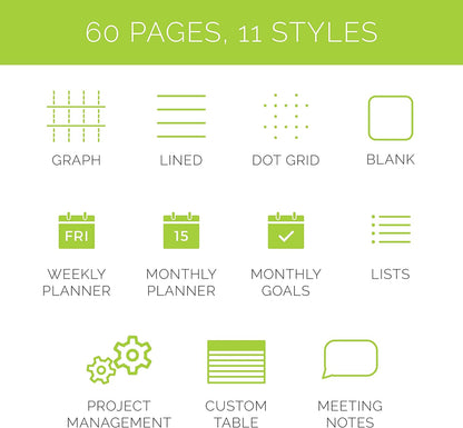Rocketbook Fusion Plus Smart Reusable Notebook and Planner – Close-up Detail