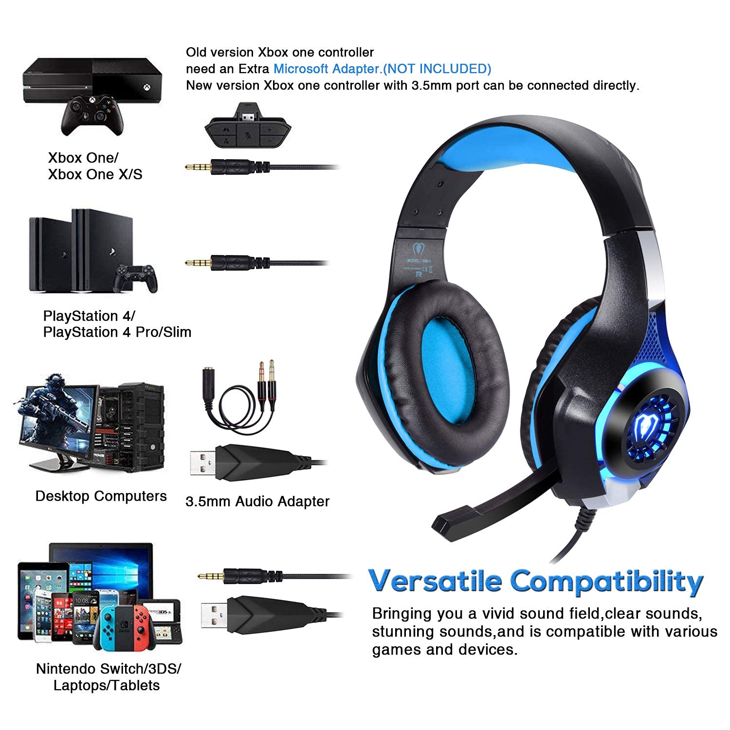 BlueFire Professional 3.5mm PS4 Gaming Headset Headphone with Mic and LED Lights for Playstation 4, Xbox one,Laptop, Computer (Blue)