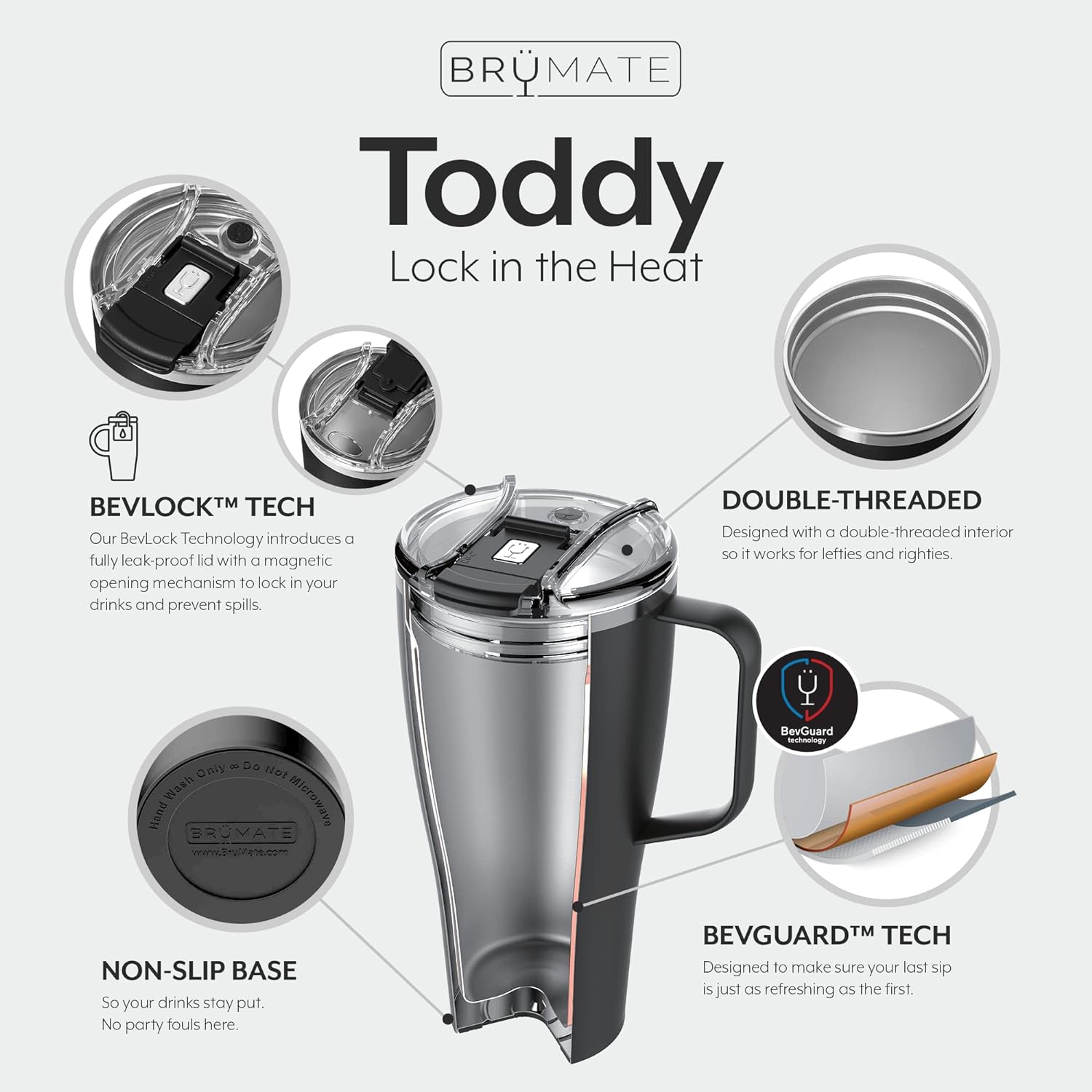 BrüMate Toddy XL - 32oz 100% Leak Proof Insulated Coffee Mug with Handle & Lid - Stainless Steel Coffee Travel Mug - Double Walled Coffee Cup (Matte Gray)