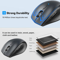 TeckNet® BM306 Bluetooth Wireless Mouse, 15 Month Battery Life - with Battery Indicator - 2000/1500/1000dPi - Grey