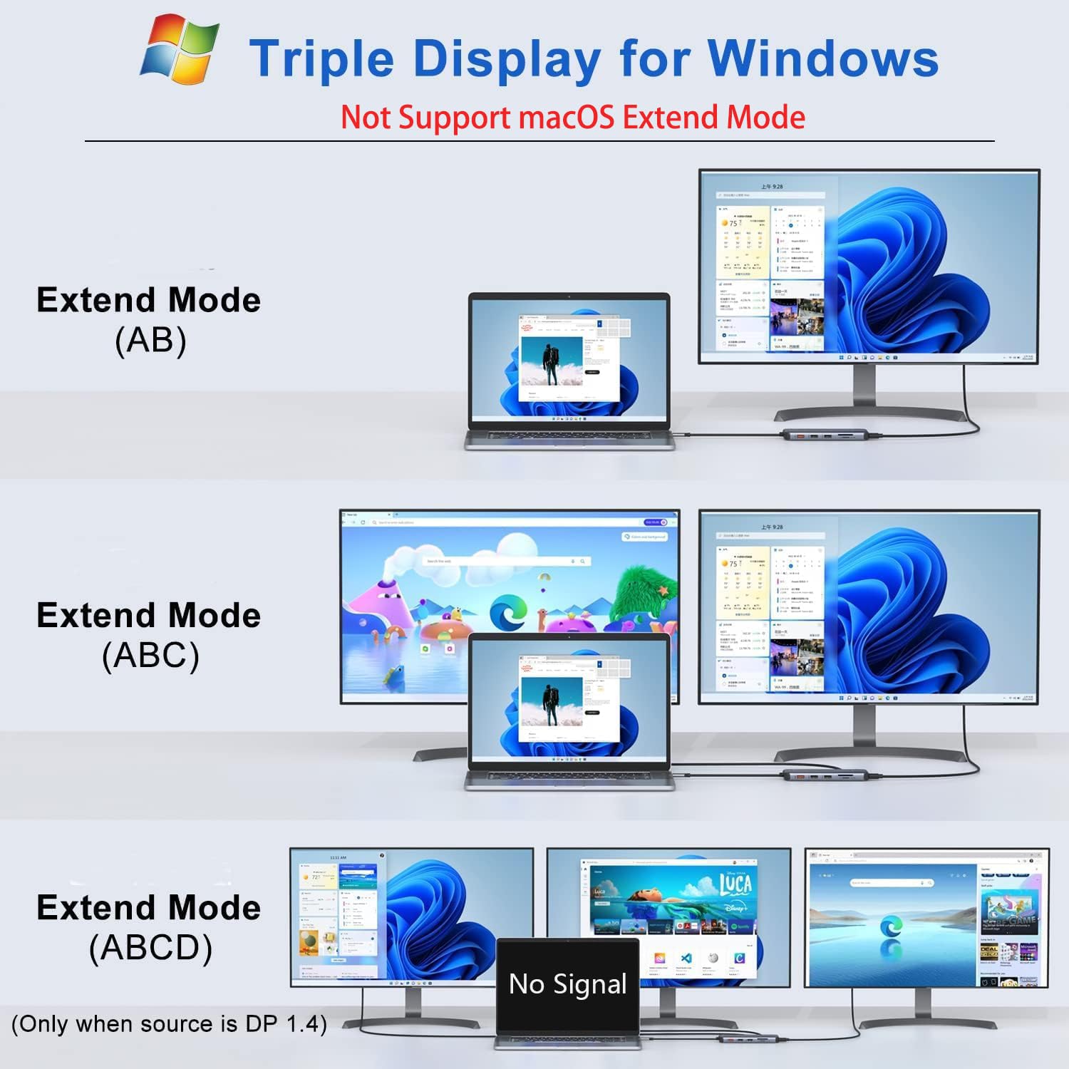 Dual HDMI Docking Station USB C to 2 Monitor 4@60Hz, USB C Hub with 4K@120Hz HDMI, DP, 10Gbps USB C & USB A 3.1, 1000Mbps RJ45, SD/TF, USB C Dock for Type C Laptop