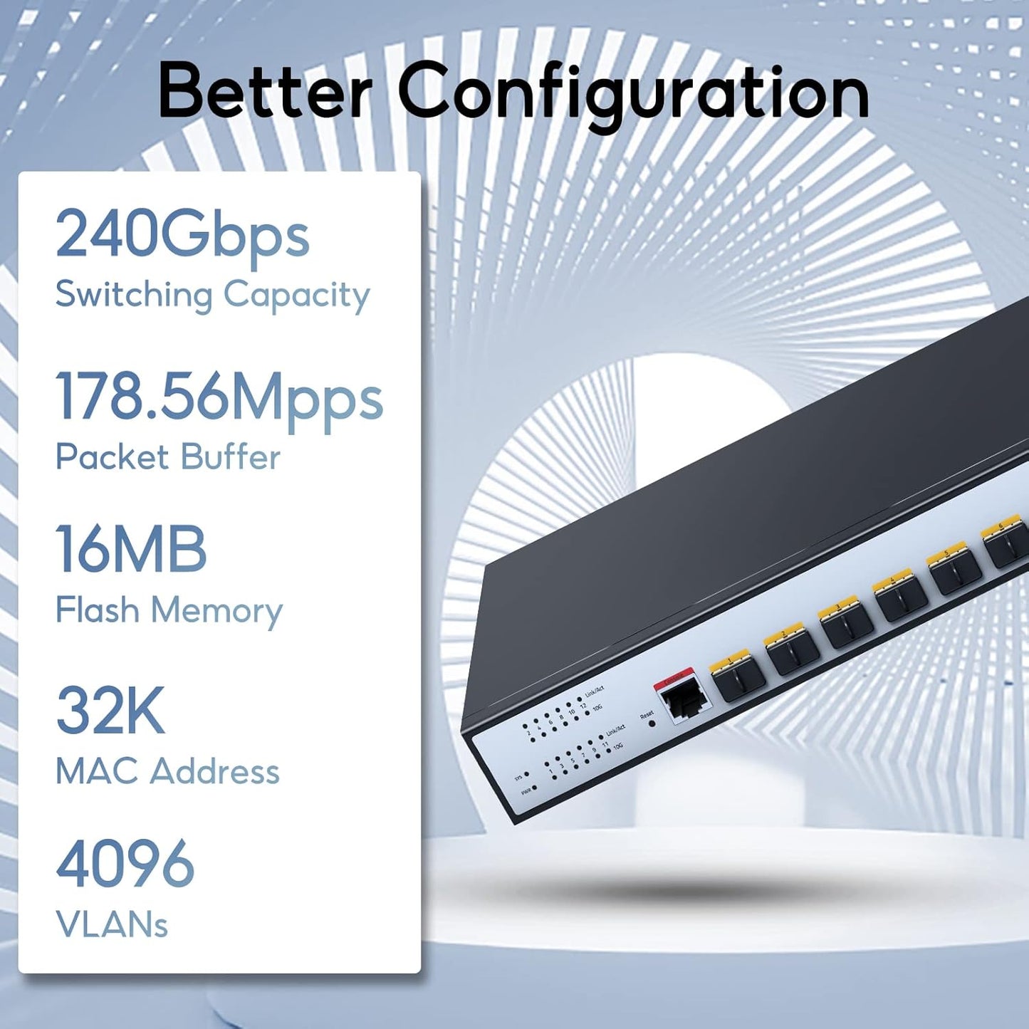 12 Port 10G SFP+ Smart Switch – Packaging