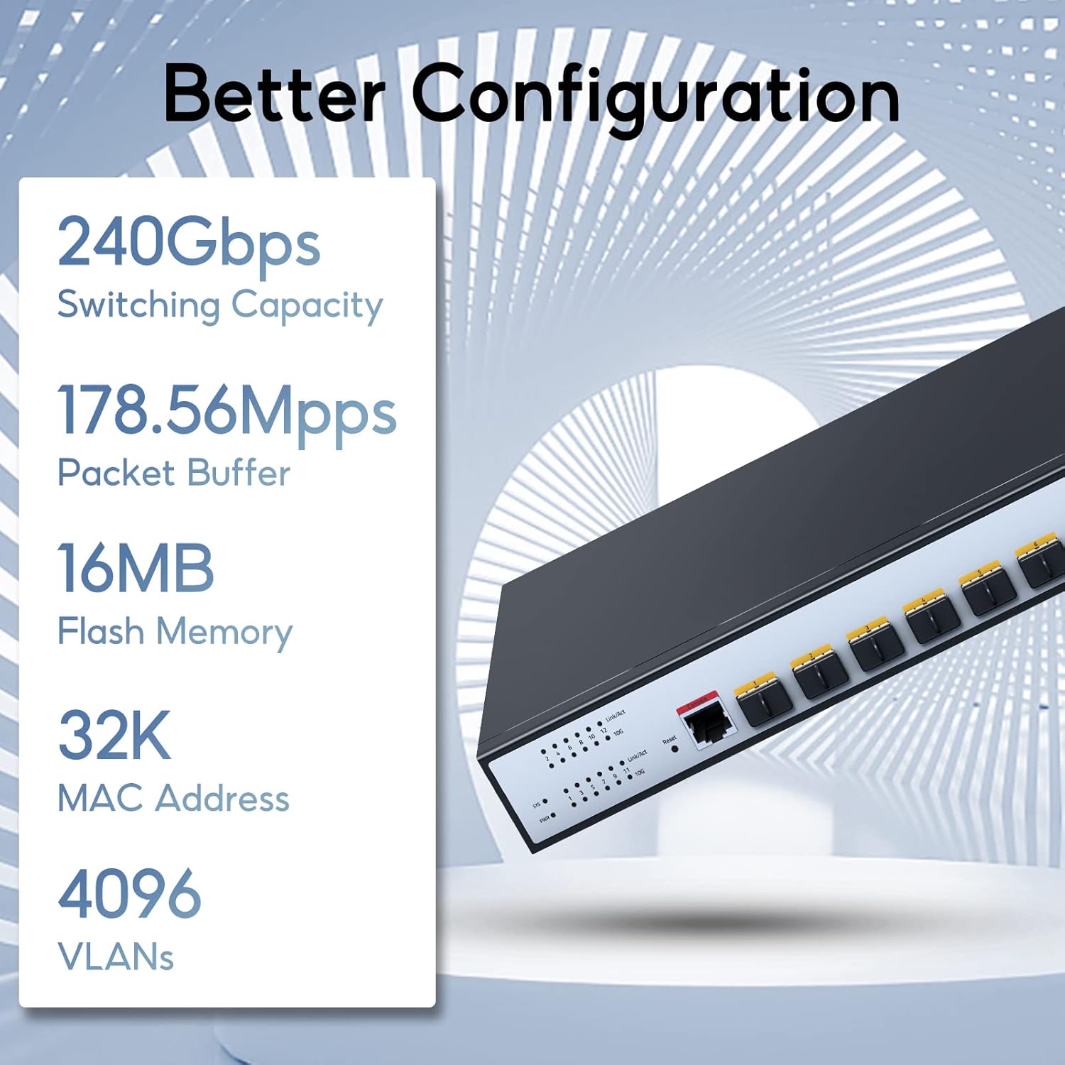 12 Port 10G SFP+ Smart Switch – Packaging