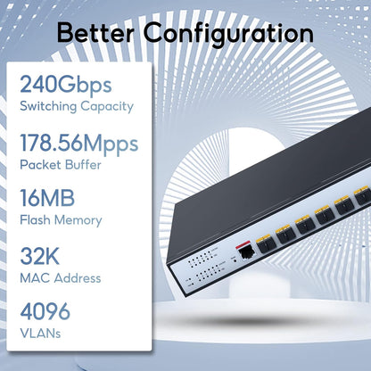 12 Port 10G SFP+ Smart Switch – Packaging