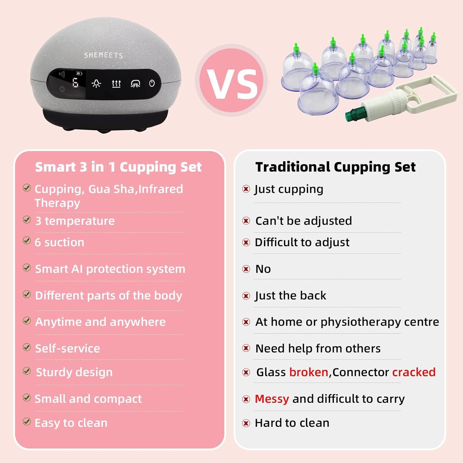 Shemeets 3 in 1 Cupping Set, Electric Cupping Therapy Set Gua Sha Massage Tool Cellulite Massager,Back Massager with Infrared Heat, 2200mAh Rechargeable Vacuum Therapy Machine, Handheld Scraping Tools