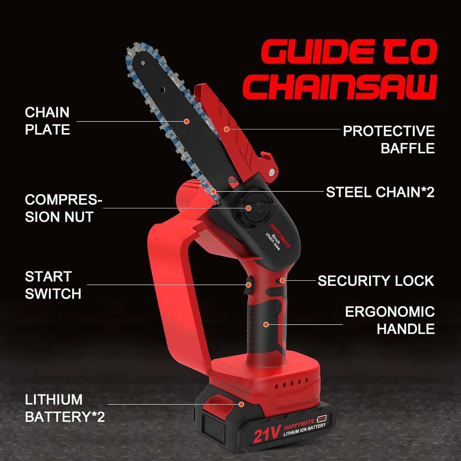 Mini Chainsaw Cordless 8 Inch,HAPPYMATE Mini Chainsaw with 2 Packs Rechargeable Batteries,One-Handed Electric Chainsaw for Wood Branch Cutting and Tree Trimming,Red