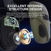 Electronic Shooting Earmuffs Ear Hearing Protection Headphones for Shooter Gun Range Noise Reduction Sound Amplification