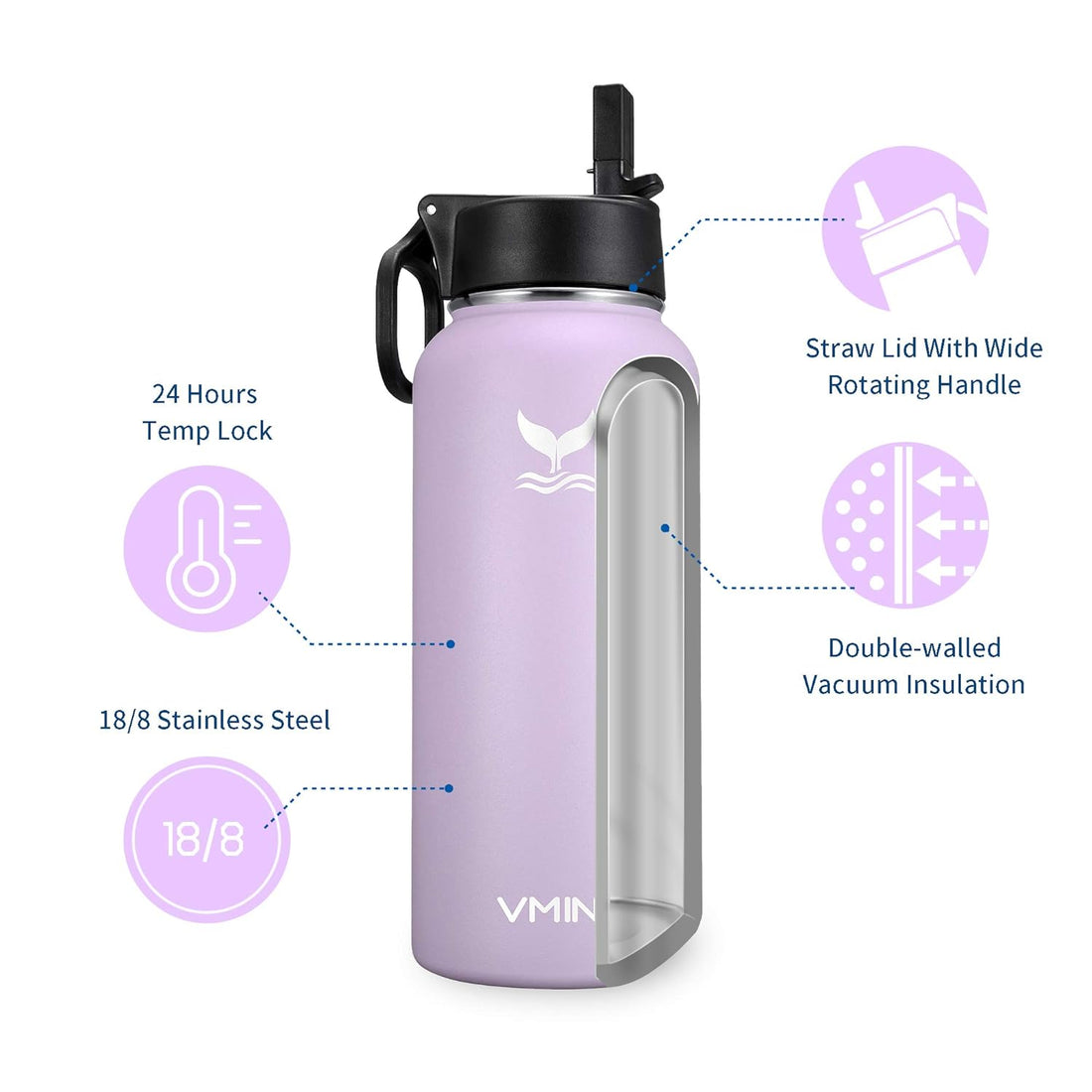 Vmini Water Bottle - Wide Mouth, 18/8 Stainless Steel, Double Wall Vacuum Insulated, New Straw Lid with Wide Handle (Purple, 32 oz)