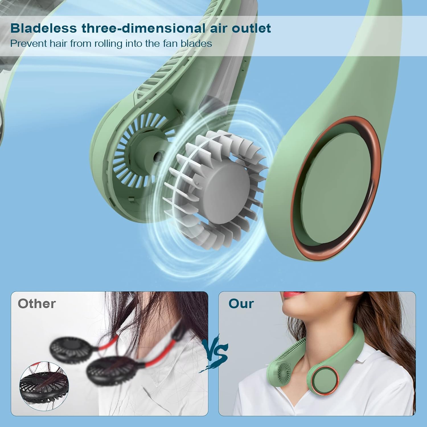 CIVPOWER Neck Fan: Portable Personal Neck Cooling – Packaging
