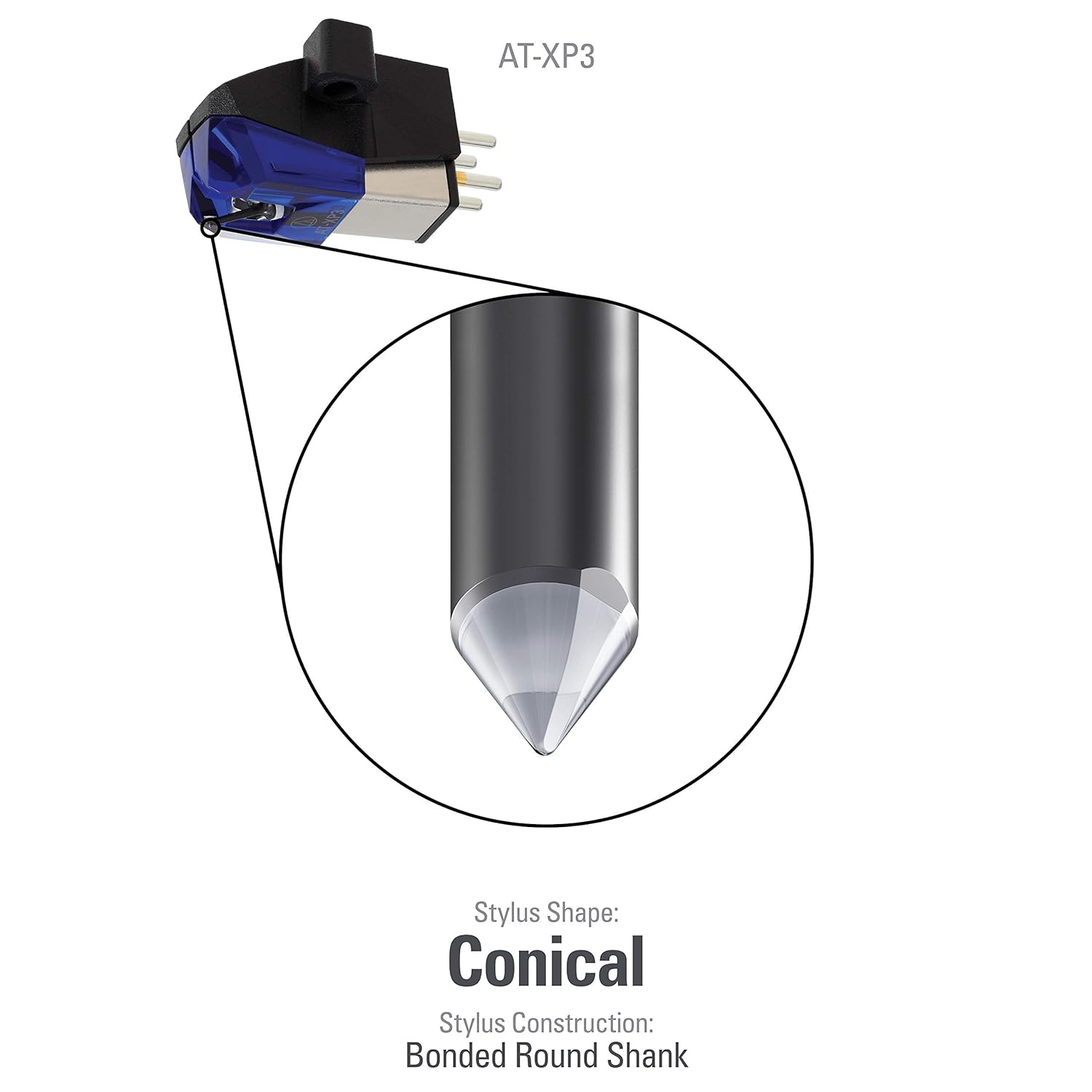 Audio Technica AT-XP3 Conical Tip DJ Cartridge with Conical Bonded Stylus (Black/Blue)