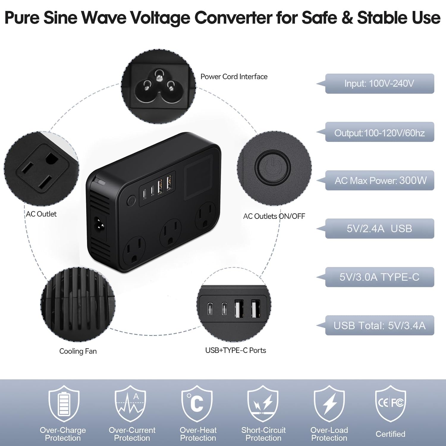 220v to 110v Converter with 2 Type-C 2 USB Charging 3 AC Ports 300W Travel Power Converter Adapter Combo Voltage Converter US to Europe UK AU Asia 150+ Countries Universal Travel Adapter F/E,C,G,I,A P