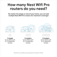 Google Nest WiFi Pro - Wi-Fi 6E - Reliable Home Wi-Fi System with Fast Speed and Whole Home Coverage - Mesh Wi-Fi Router - Lemongrass