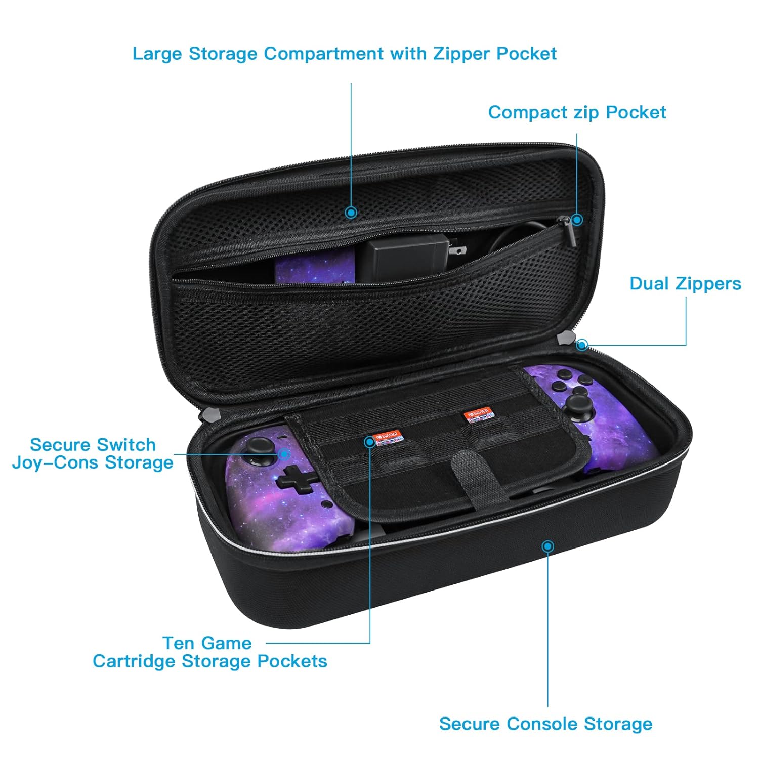 NexiGo Switch Controller Carrying Case for Nintendo Switch, Game Storage Case with 10 Game Card Holders, Compatible with Gripcon, Joy-Cons and Accessories