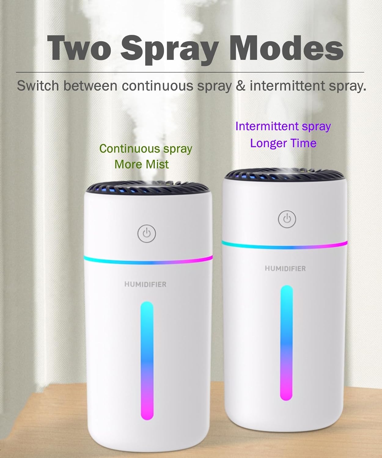 Mini Humidifier, 350ML Small Personal USB Cool Mist Humidifiers with Colorful Light, 2 Spray Modes, Auto Shut-Off, Ultra-Quiet Portable Air Humidifier for Car Home Bedroom Office Desktop (Clear)