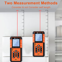 Lytool Laser Measure Digital Tape Measure Laser Measurement Tool Distance Meter(165Ft M/In/Ft), Built-In Dual-Axis Bubble Level, Backlit LCD