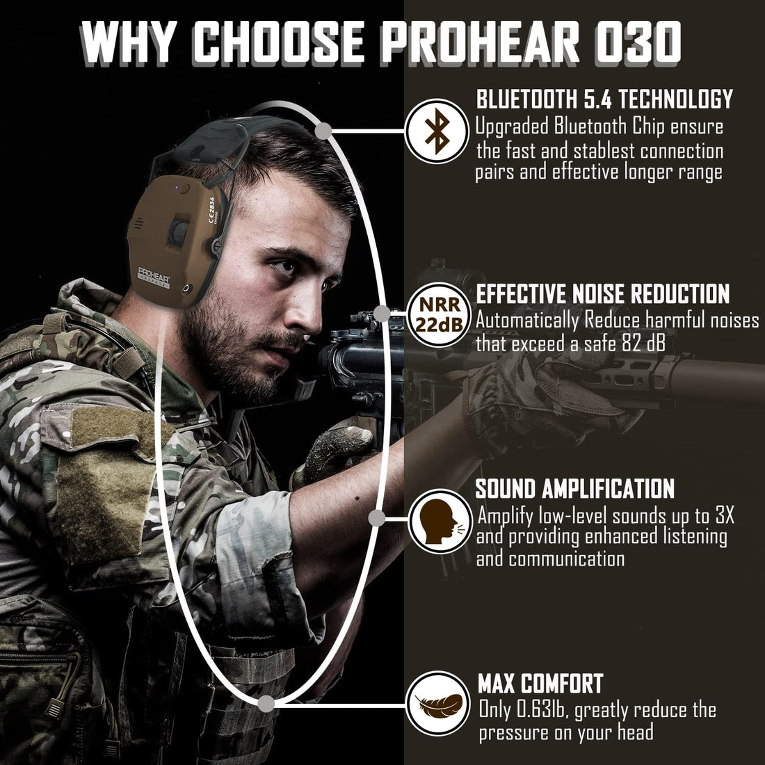 PROHEAR 030 Upgraded Bluetooth Electronic Shooting Hearing Protection Muffs with GEP02 Gel Ear Pads, Noise Reduction Sound Amplification Headsets for Gun Range, Hunting, Gifts for Women Man - Brown