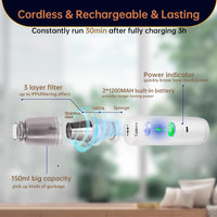 CziMeng Vacuum Cleaners,Handheld Cordless Rechargeable,1lb Lightweight 8000Pa Dual Filtration,Suction and Blowing,Mini Vacuum for Car,Home,Pet Hair (White)