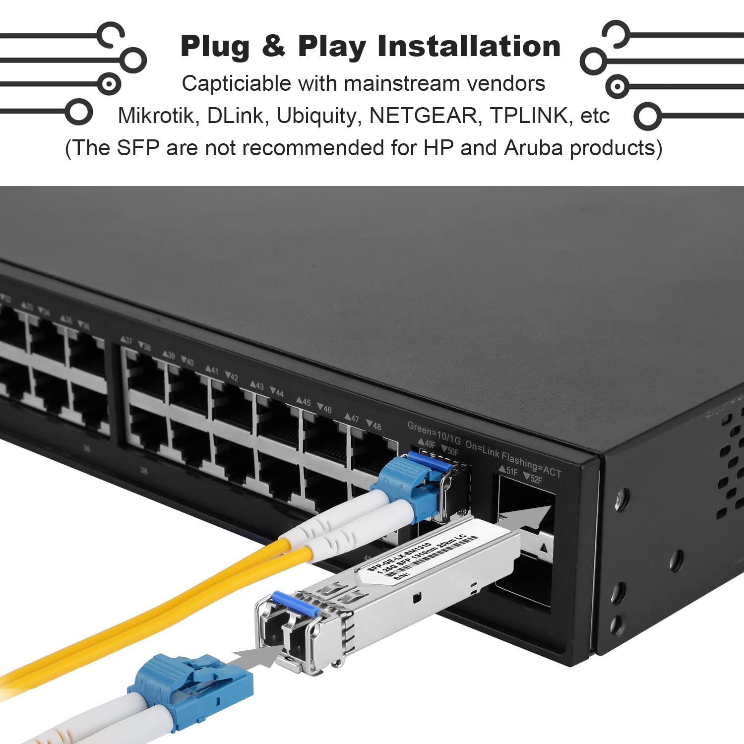 10Pcs SFP Network Transceiver Module, 1.25 Gigabit Single Mode LC Duplex 1000BASE-LX Dual Fiber SFP 20km 1310nm