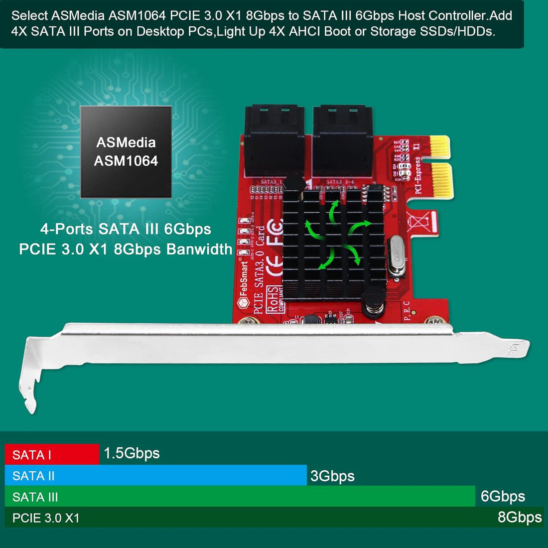 FebSmart PCIE3.0 to 4-Ports 6Gbps SATA 3.0 Expansion Card for PCs, Servers, NAS, MAC Pros-Plug and Play on Windows, MAC OS, Linux System-ASMedia ASM1064 Non-Raid PCIE 3.0 SATA Controller (FS-S4-Pro)