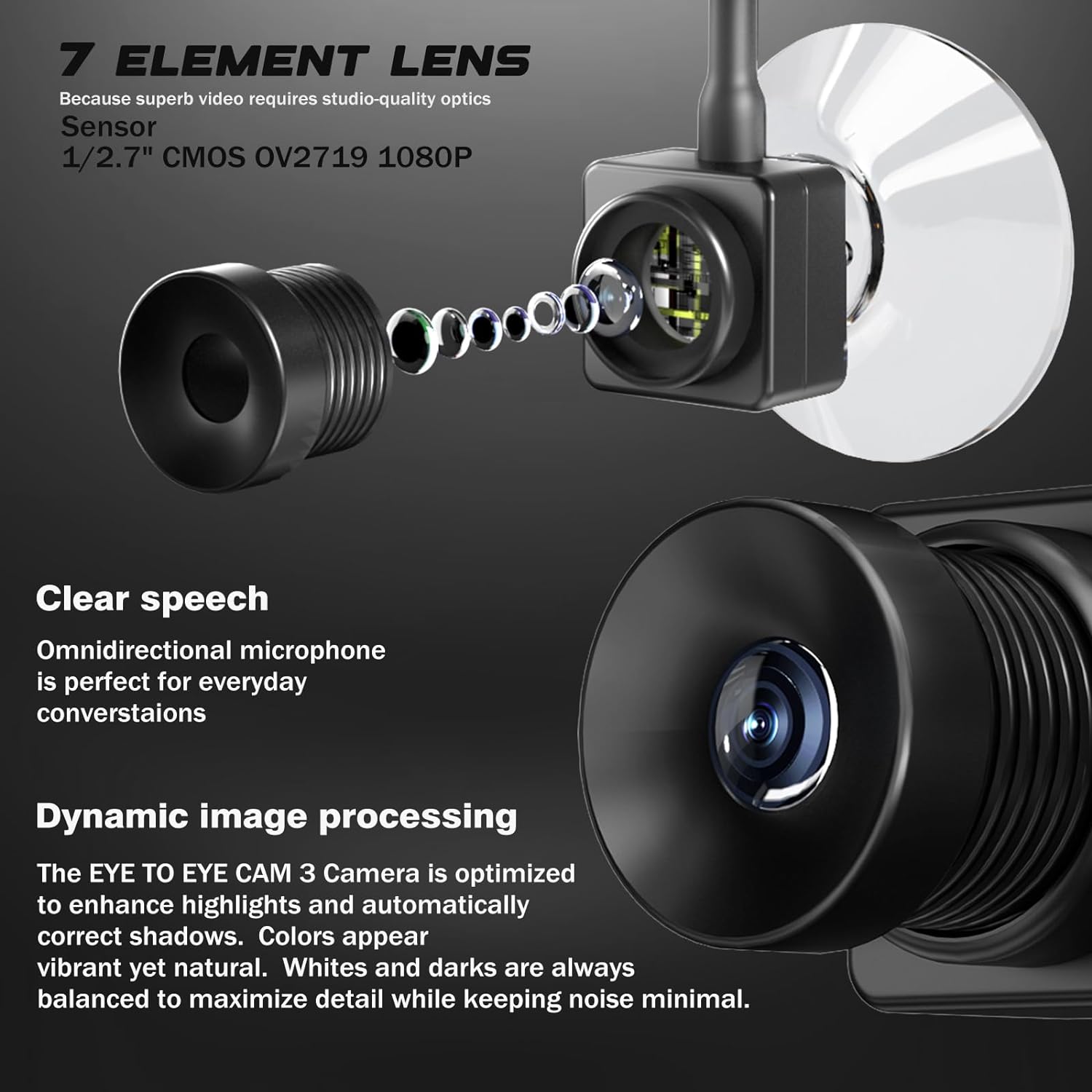 IYOFINE Eye to Cam 3 Webcam 1080P Manual Focus with Suction Cup of Middle Screen, Eye to Camera,Center Screen Webcam,Create a Positive Connection in Every Calls/Conferencing (1080P MF)
