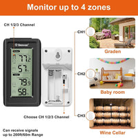 Geevon Wireless Thermometer Indoor Outdoor with Outdoor Sensor, Digital Room Thermometer with Backlight, Hygrometer Humidity Meter MIN/MAX Data Sets (Supplied with Battery)