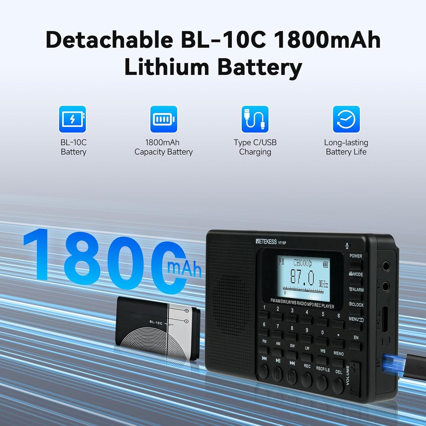 Retekess V115P Portable Shortwave Radio – In Use