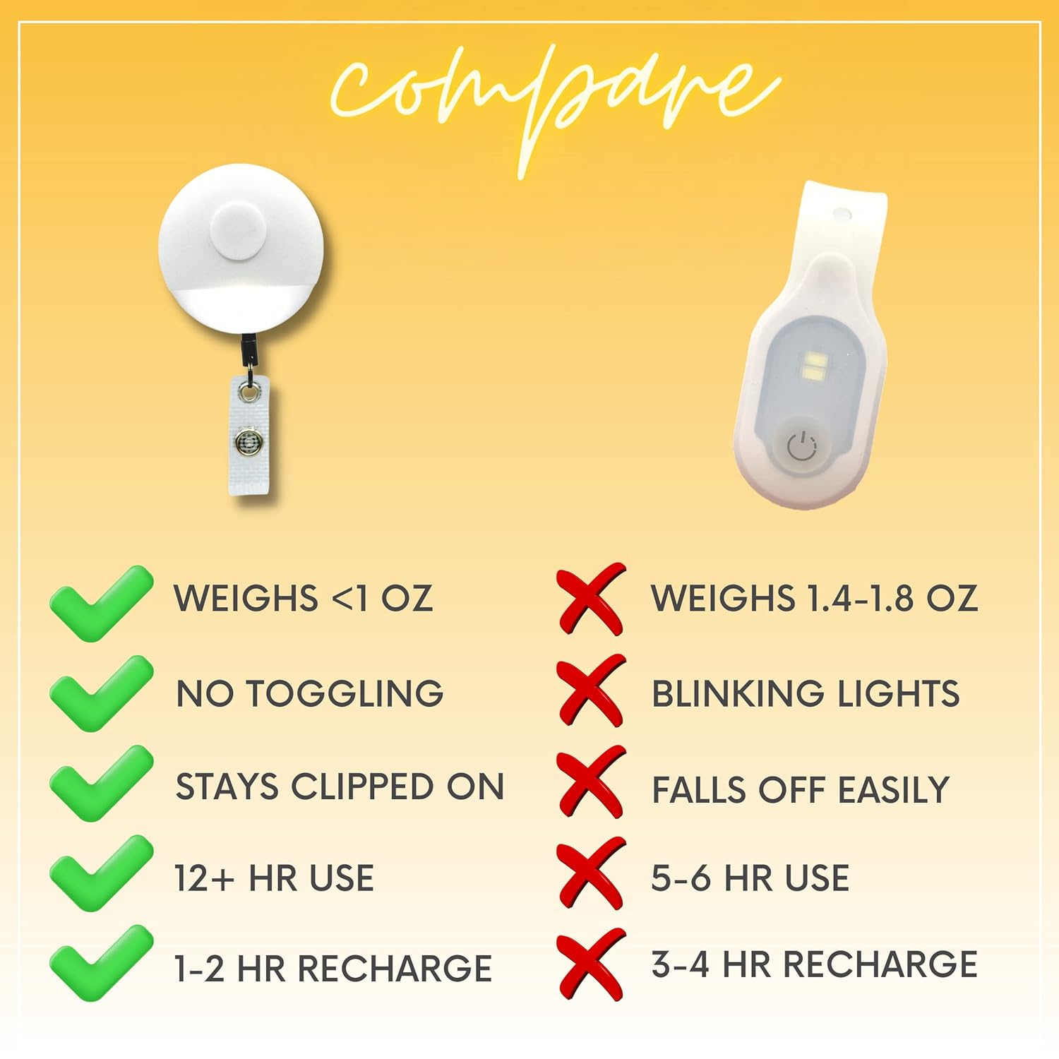 BadgeBright Rechargeable Badge Light on Retractable Badge Holder (2 Pack), Nurse Badge Reel Light, Nurse Light Clip On, Badge Lights for Nurses, Night Shift Nurse Accessories for Work, Nurse Gifts