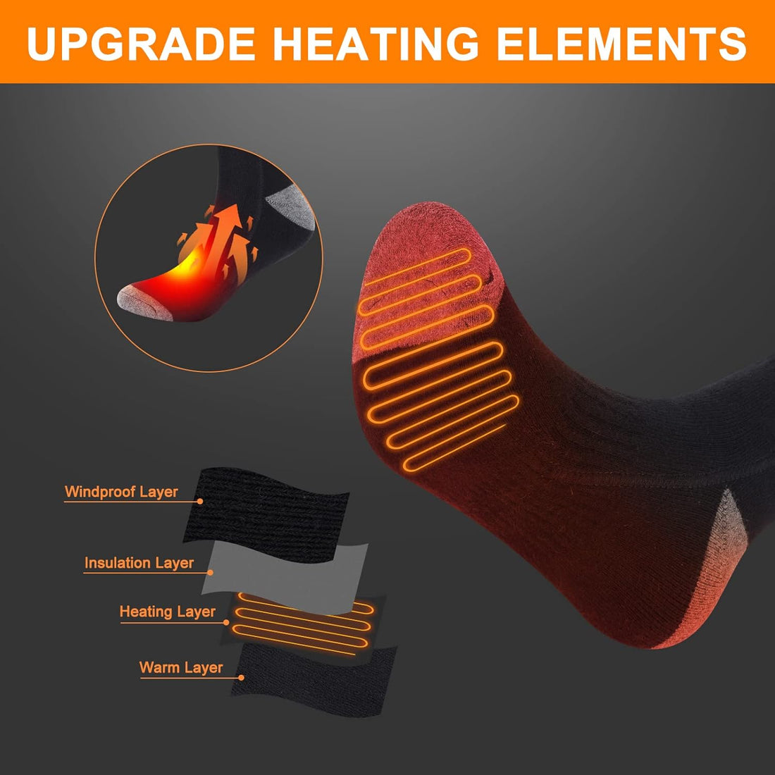 2023 Upgraded 4000mAh Rechargeable Heated Socks for Men Women-Washable Electric Thermal Warming Socks for Hunting Winter Skiing Outdoors - Battery Included