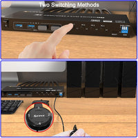 USB 3.0 HDMI KVM Switch, 4 Ports KVM Switcher Selector Box with EDID Emulator Function, Support 4K@60Hz Resolution for 4 Computers Share Mouse Keyboard and Monitor