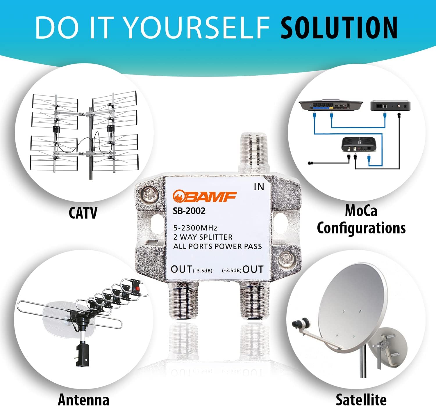 BAMF 2 Way Coaxial Cable Splitter, Bi-Directional Coax MoCA 5-2300MHz, RG6 Compatible, Nickel Plated Cable Splitter Internet and TV Splitter, Satellite, Amplifier, Antenna, Analog/Digital Connections