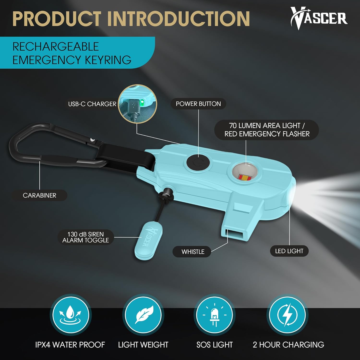 Vascer Personal Safety Alarm - Rechargeable Emergency Key Ring Alarm with Loud Siren, 400-Lumen Flashlight, 70-Lumen Side Light - IPX4 Waterproof Security Key Chain with Whistle - 40-Hour Battery Life