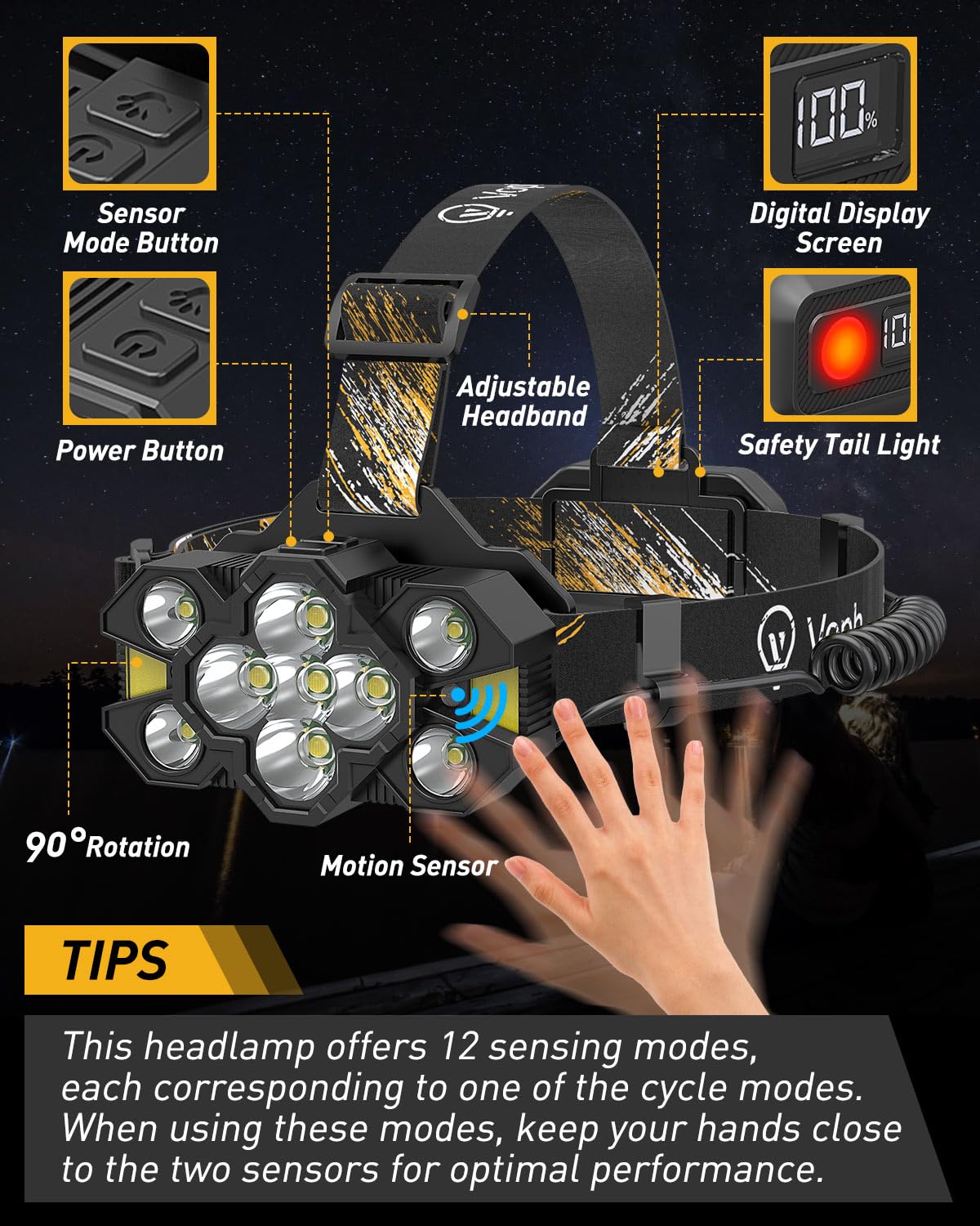 Voph Rechargeable Headlamp, 11 LEDs Super Bright High Lumens LED Head Lamp