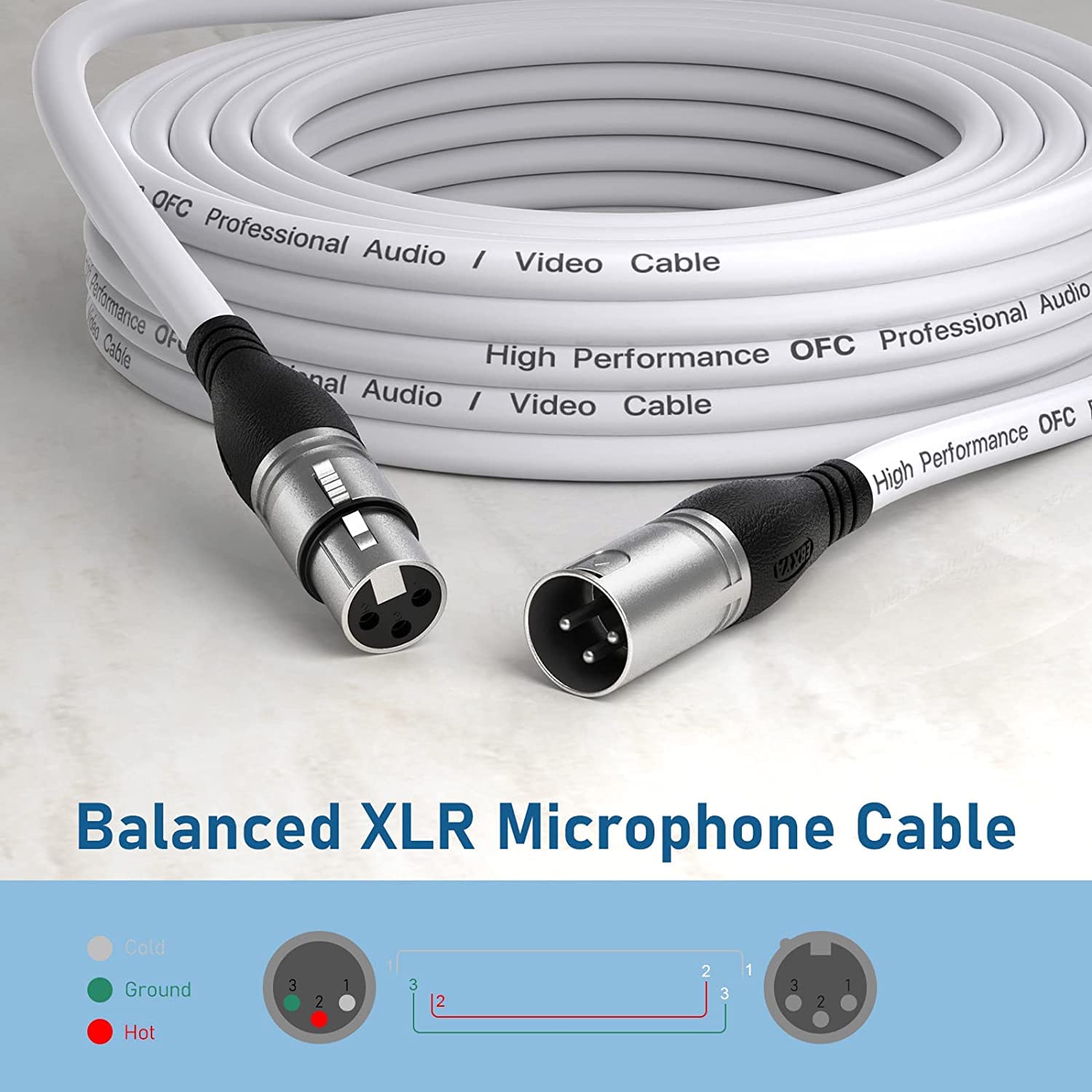 EBXYA XLR Cable 20 Ft 2 Packs - Premium Microphone Cable Patch Speaker Cable 3-Pin XLR Male to Female, White