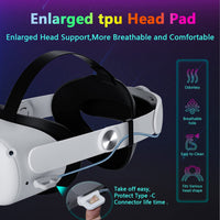 Saqico Head Strap with Battery for Oculus Quest 2, 10000mAh Battery Pack Extend 8H Playtime, Fast Charging VR Power, Adjustable Elite Strap Replacement Accessories for Oculus/Meta Quest 2