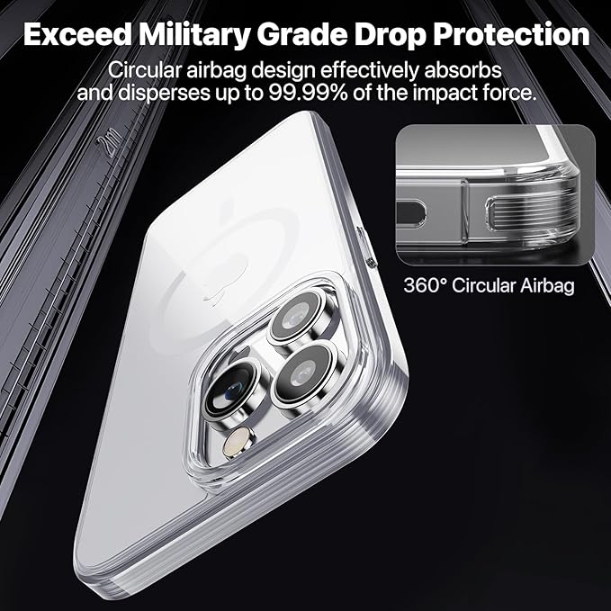 iPhone Case: soonjet iPhone 14 Pro Case Compatible with – Packaging