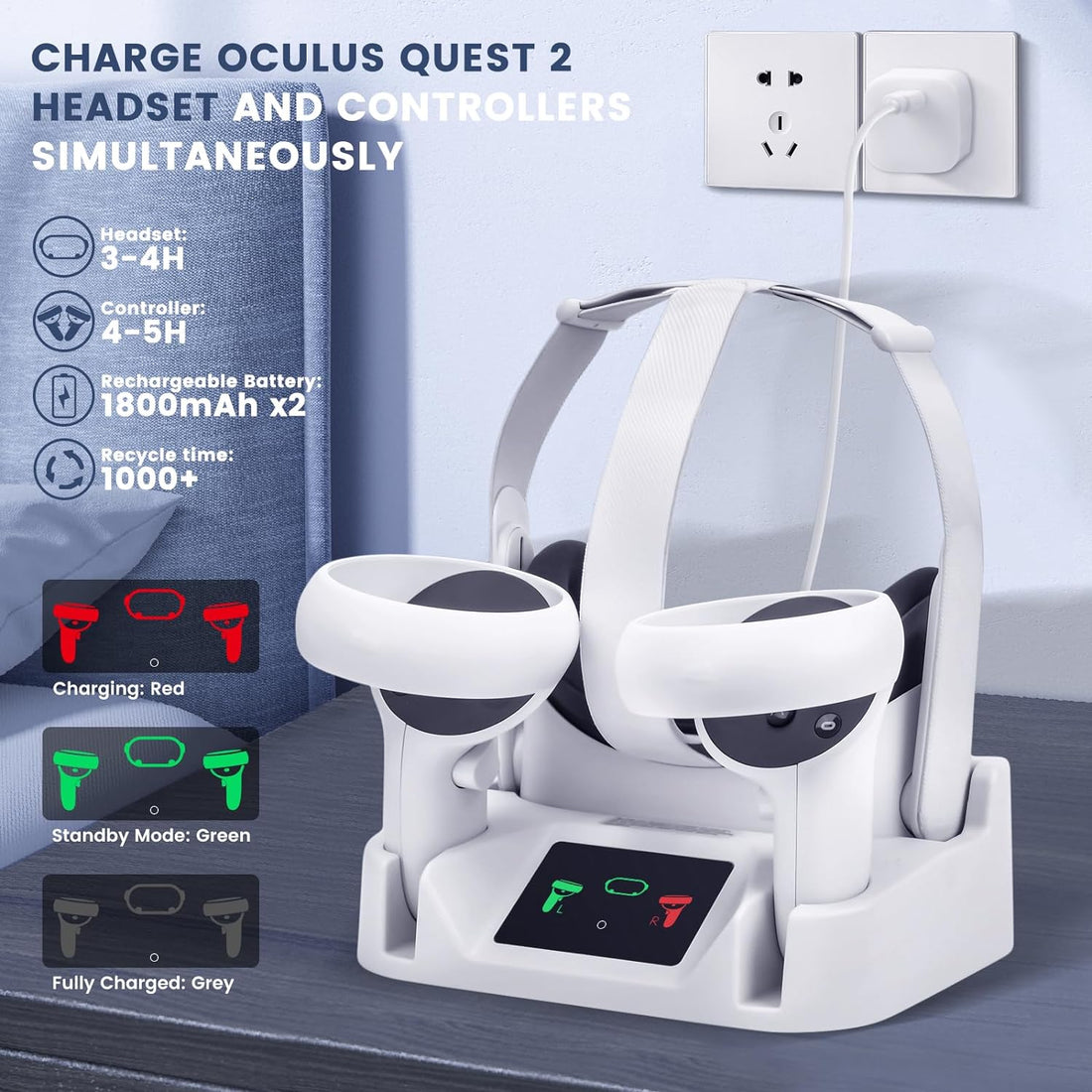 Charging Dock for Oculus Quest 2,Magnetic Charging Station for Meta Quest 2 VR Headset & Controllers with 2 Rechargeable Batteries,USB-C Charger and LED Display,Support Elite Strap