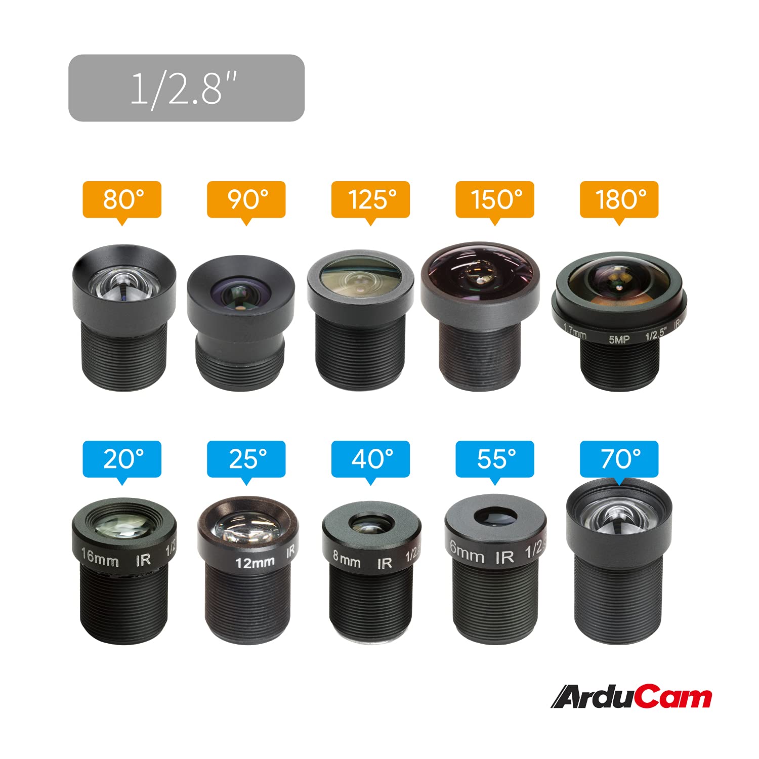 Arducam M12 Lens Set, Arducam Lens for USB Camera(1/2.7” 1/2.8″ 1/2.9″), Telephoto, Macro, Wide Angle, Fisheye Lens Kit (20°- 180°) with M12 Lens Holder and Cleaning Cloth, Optical All-in-One