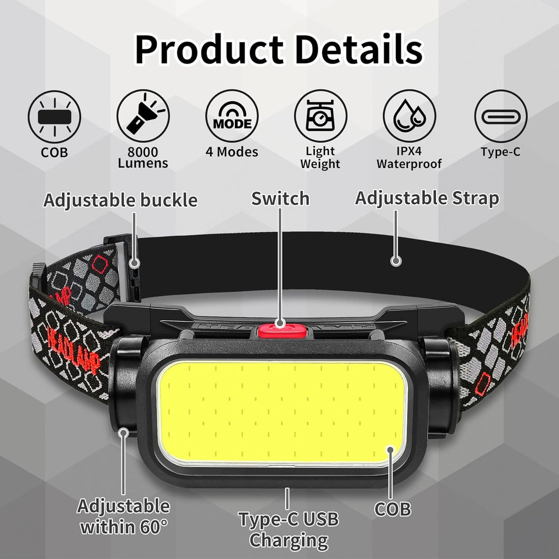 northlet Headlamp Rechargeable, LED Head Lamp, Super Bright Headlamp