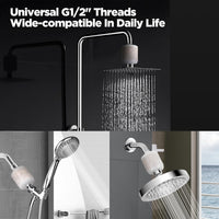 RAINVISTA Shower Filter for Hard Water Shower Head Filter High Output Shower Water Filter Softeren Removing Chlorine Fluoride Heavy Metal and Harmful Substances Deep Water Purification