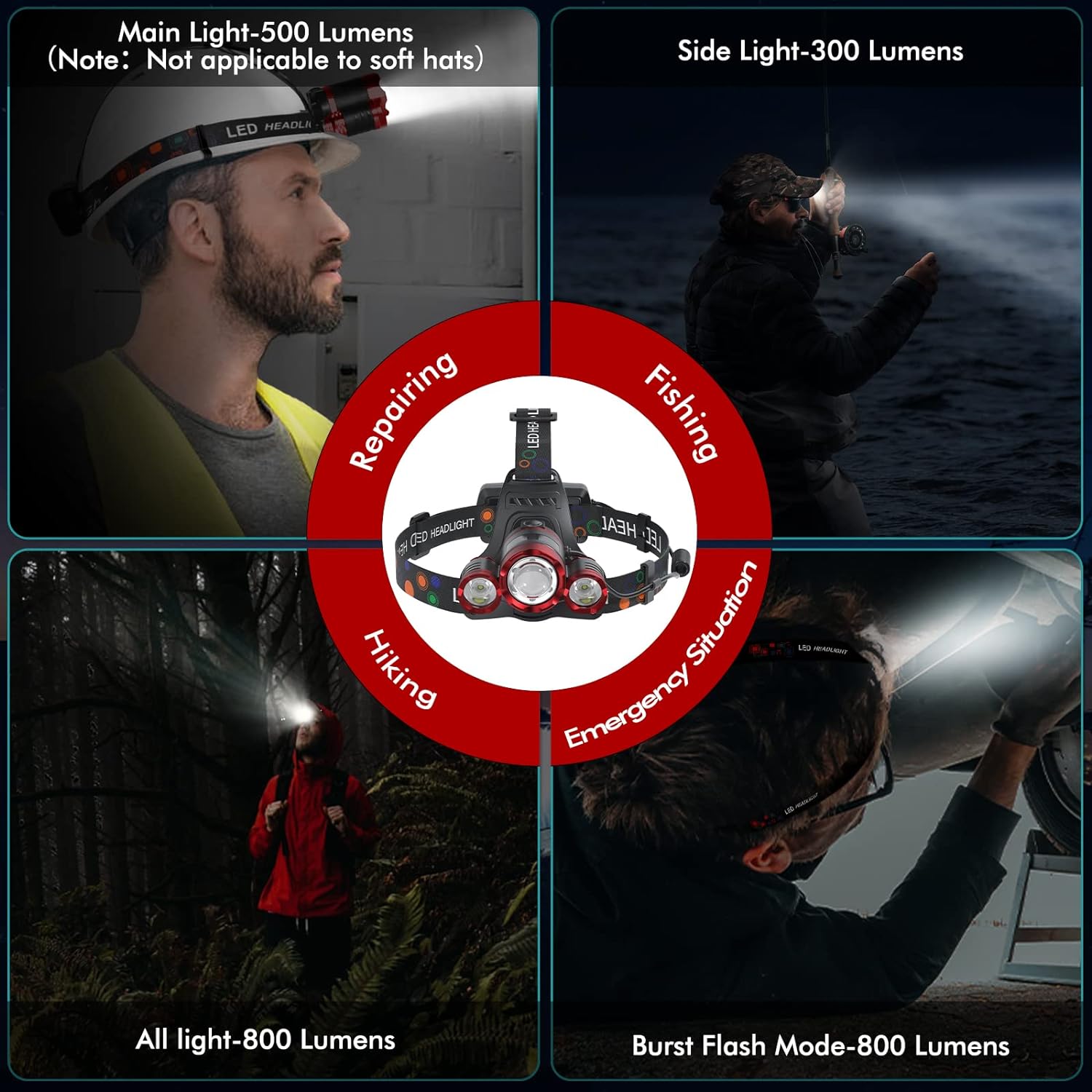 Headlamp Rechargeable Headlamps 6000 High Lumens Super Brightest Head Lamp for Adluts Kids Waterproof Headlight 4 Modes Lightweight Head Lights for Outdoor Camping Hunting Running Hiking Reading(Red)