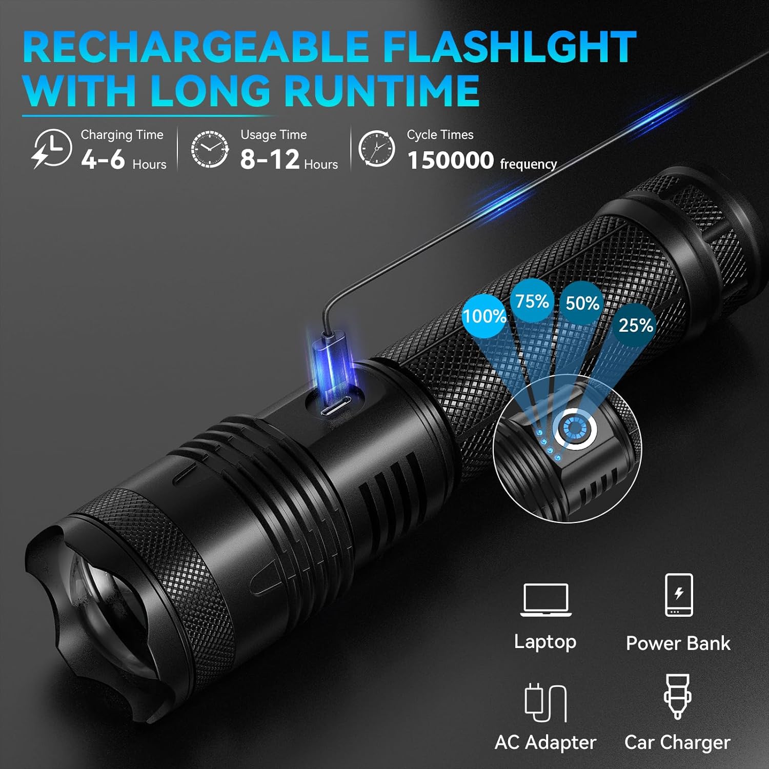 NiaoChao Rechargeable Flashlight