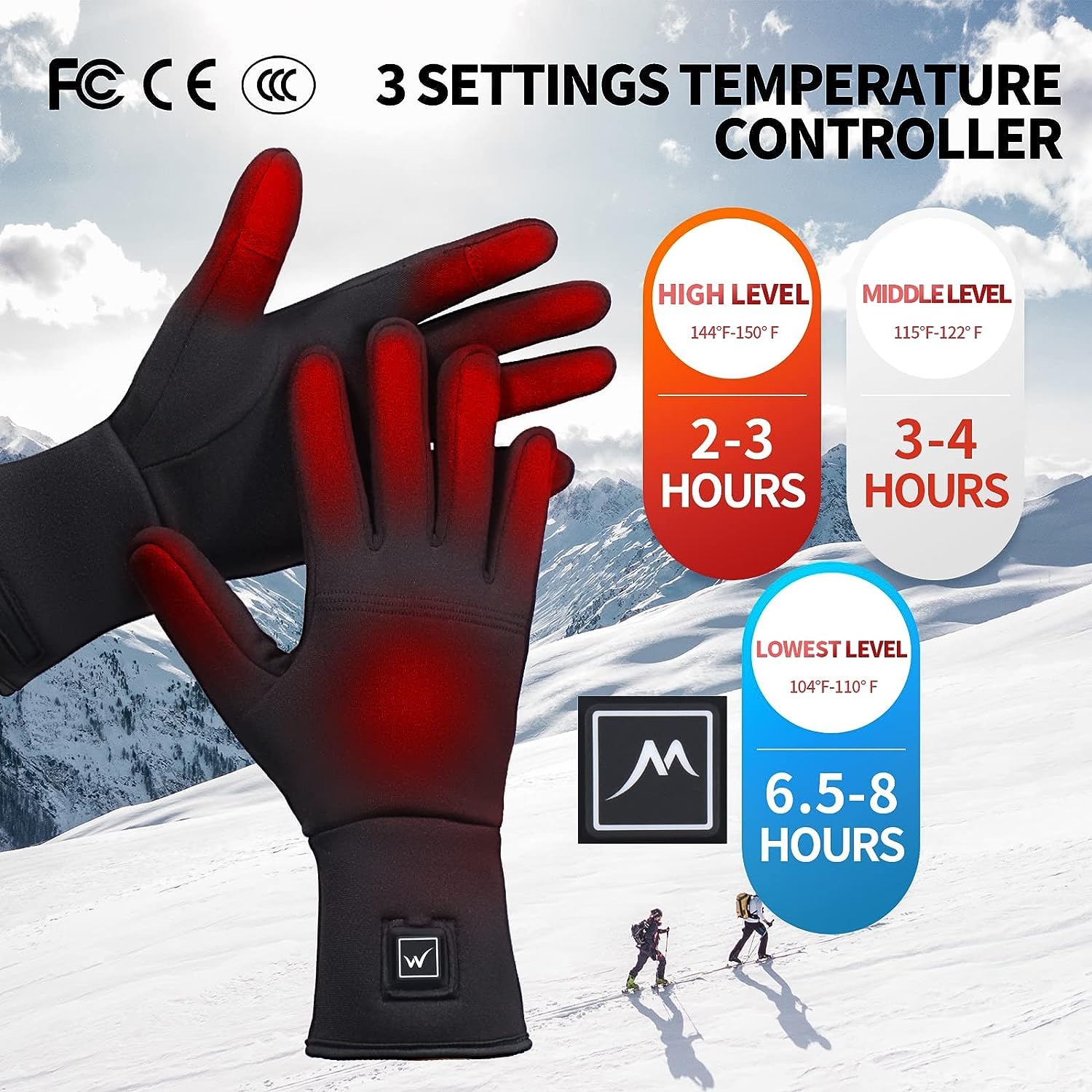 Heated Glove Liners for Men Women, Rechargeable Battery Electric Heated Gloves, Winter Warm Glove Liners for Arthritis Raynaud, Thin Gloves Riding Ski Snowboarding Hiking Cycling Hand Warmers