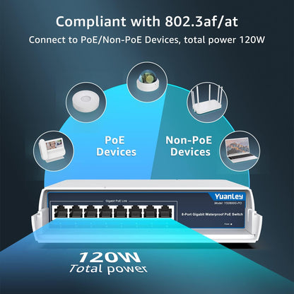 YuanLey 8-Port PoE Switch Gigabit- Waterproof Outdoor – Close-up Detail