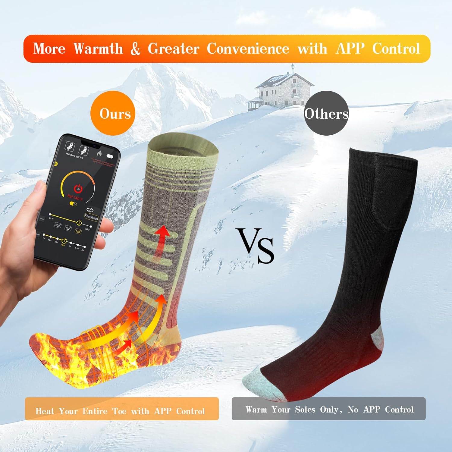 WEIVIOQ Rechargeable Heated Socks for Men Women,Upgraded 5000mAh Battery Electric Socks Foot Warmer with APP Control and 4 Heat Settings for Winter Outdoor Skiing Hiking Motorcycle Camping