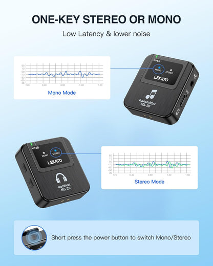 LEKATO Wireless in-Ear Monitor MS-20 Charging – Packaging