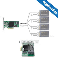 12G Internal PCI Express SAS/SATA HBA Raid Controller Card, Broadcom's SAS 3008, Compatible for SAS 9311-8I, Support Raid 0/1/1E/10