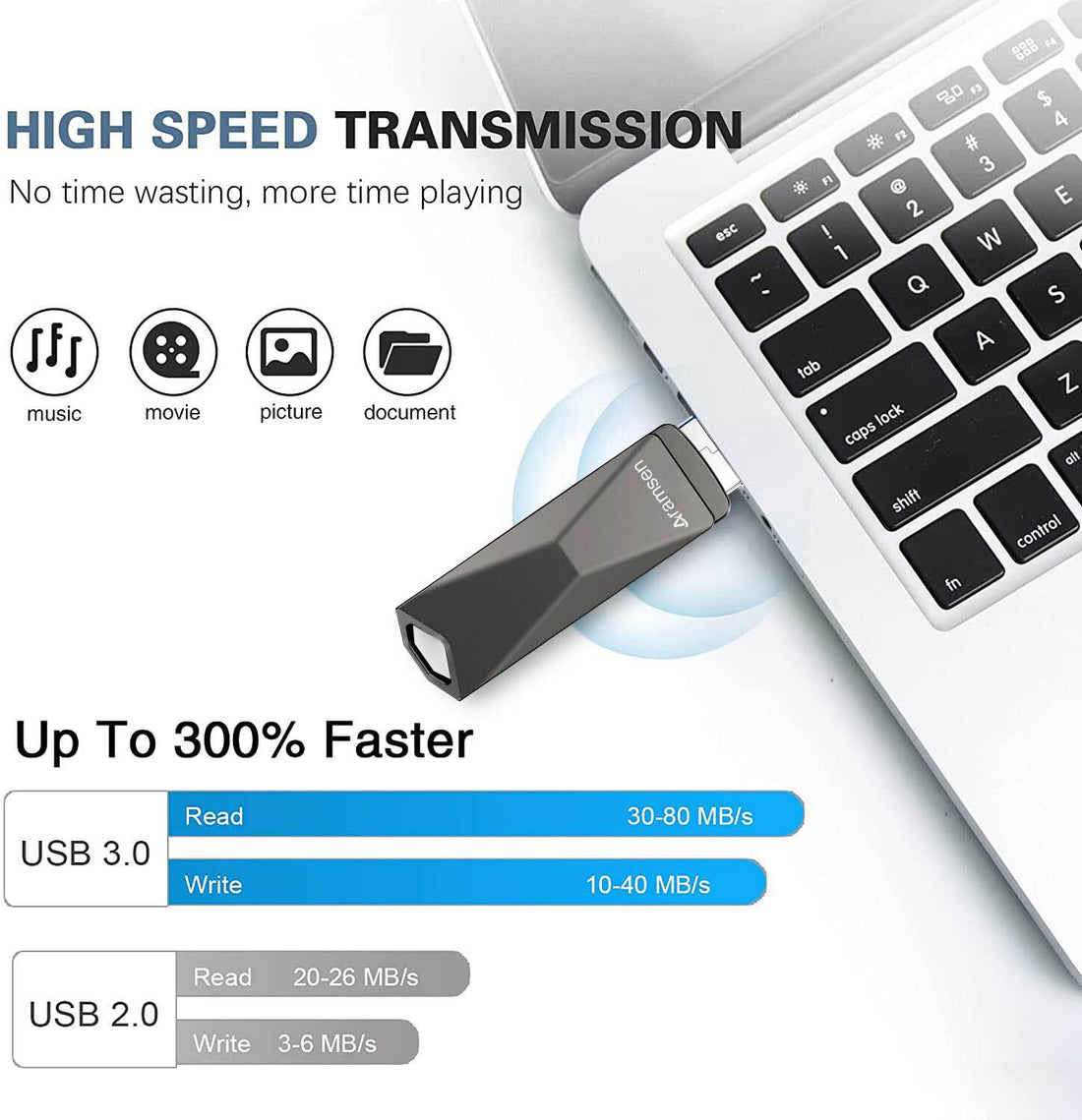 aramsen 128GB USB 3.0 Flash Drive External Storage for iPhone/iPad/Android/PC - Black